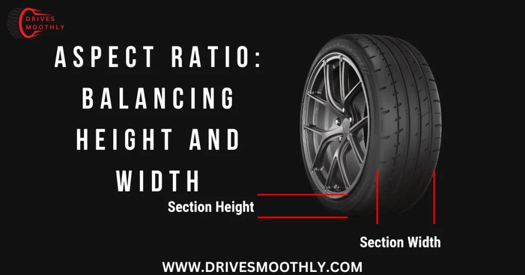 Aspect Ratio: Balancing Height and Width